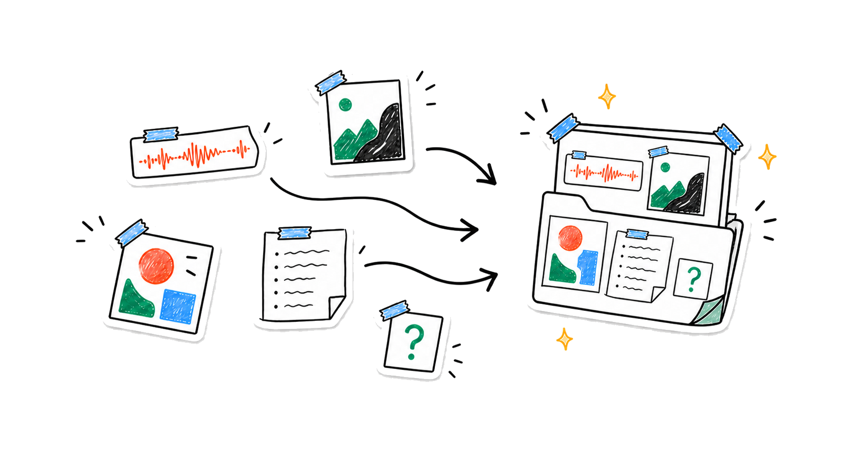 Voice, visual references, draft notes, and questions gathering into one creative collection
